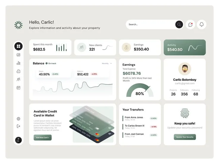 Tableau de bord de gestion financière pour entreprise